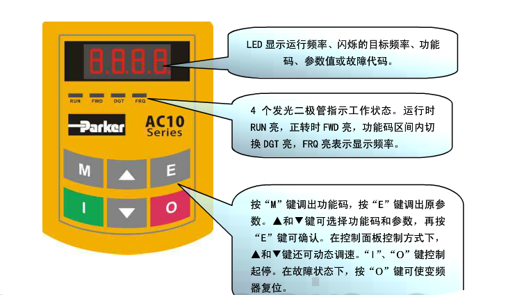 派克變頻器如何調(diào)試？變頻器的空載通電驗(yàn)及電機(jī)空載運(yùn)行？