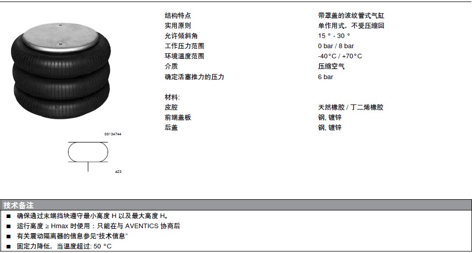 Rexroth/力士樂波紋管式氣缸特點：